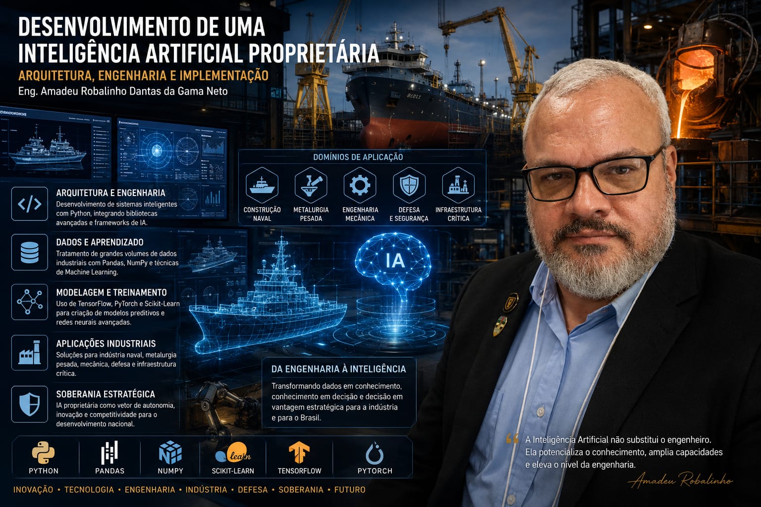 Desenvolvimento de uma Inteligência Artificial Proprietária para a Indústria de Defesa, Metalurgia Pesada e Construção Naval