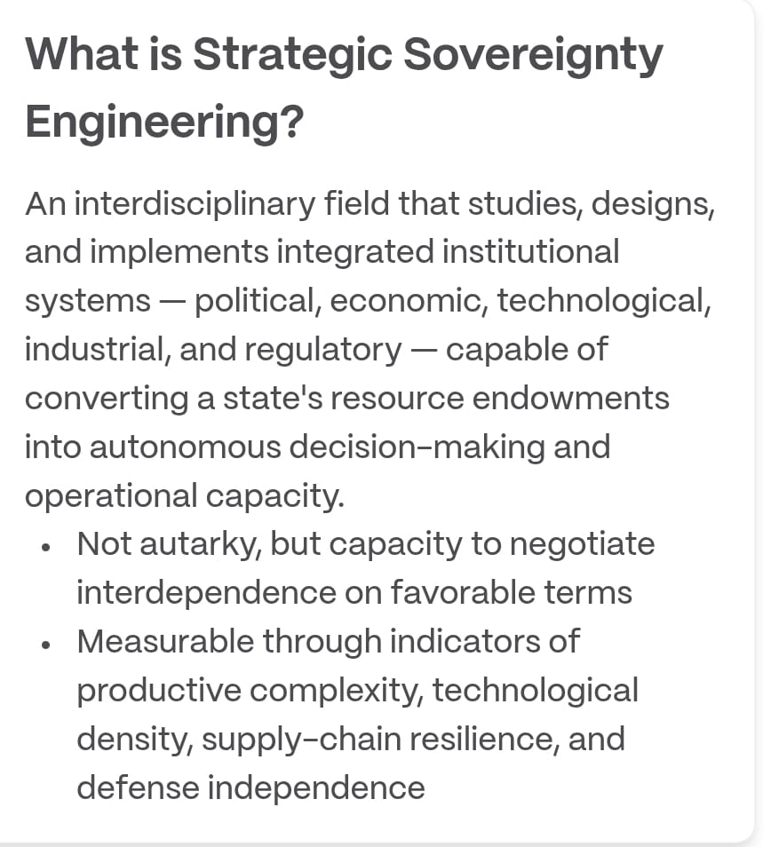 The Five-Layer Architecture of Strategic Sovereignty Engineering